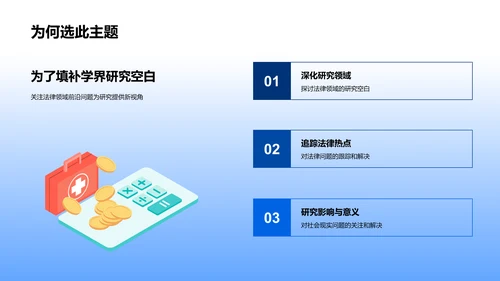 法学研究开题报告PPT模板