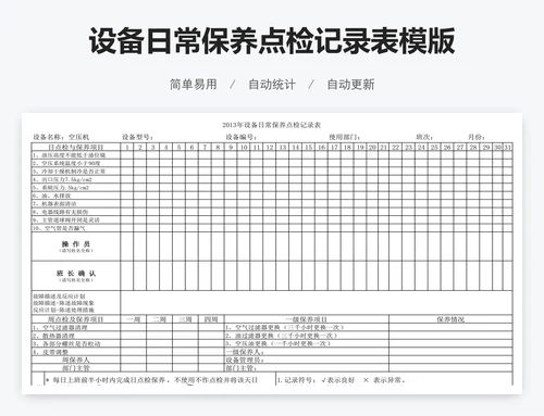 设备日常保养点检记录表模版