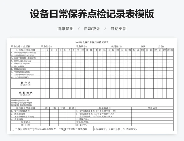 设备日常保养点检记录表模版