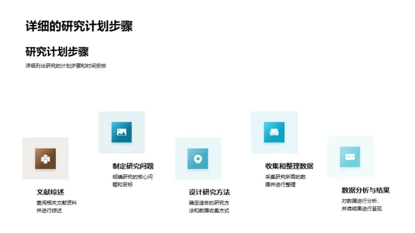 哲学探索之旅