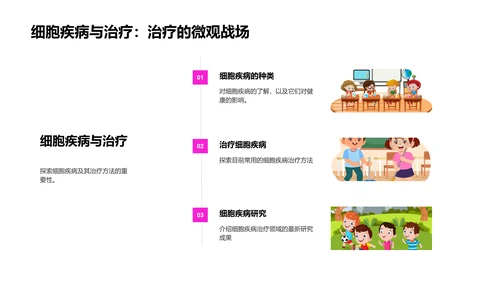 细胞探秘报告PPT模板