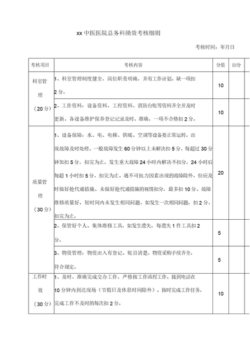 中医医院总务科绩效考核细则