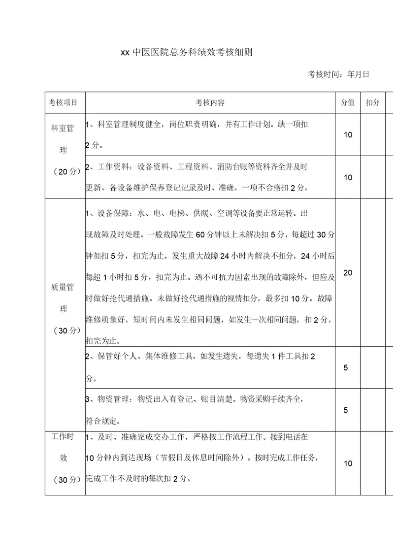 中医医院总务科绩效考核细则