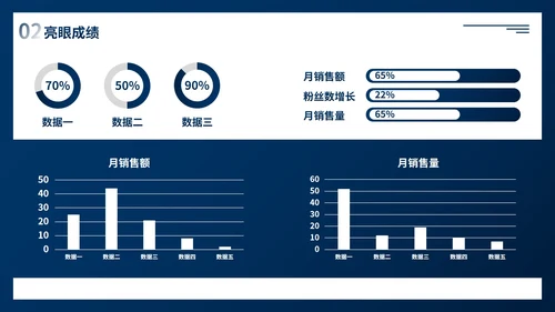 几何高级渐变商务月末工作总结PPT模板