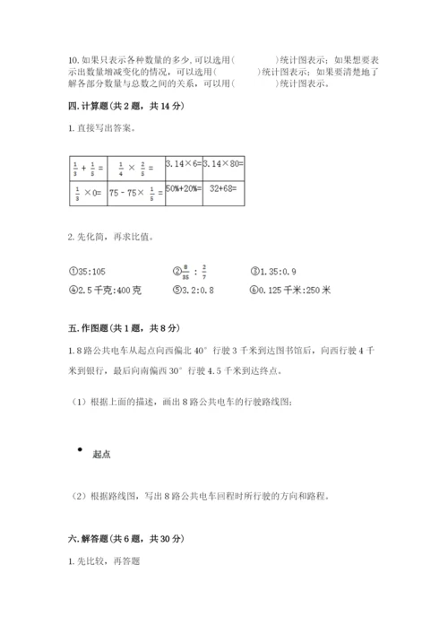 2022年人教版六年级上册数学期末测试卷附参考答案【满分必刷】.docx