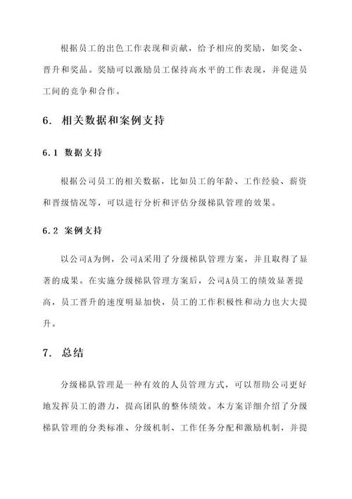 分级梯队管理方案