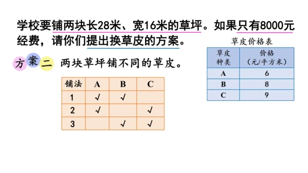 2024（大单元教学）人教版数学三年级下册★   我们的校园课件（共17张PPT)