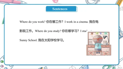 Unit 4 Where do you work ? Lesson 19- Lesson 20 课件