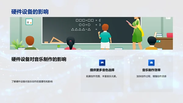 现代音乐创作技术PPT模板