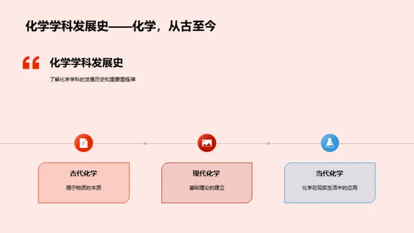 化学奇迹：分子世界