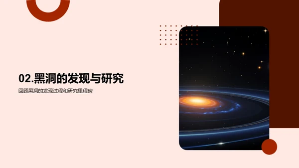 黑洞揭秘之旅