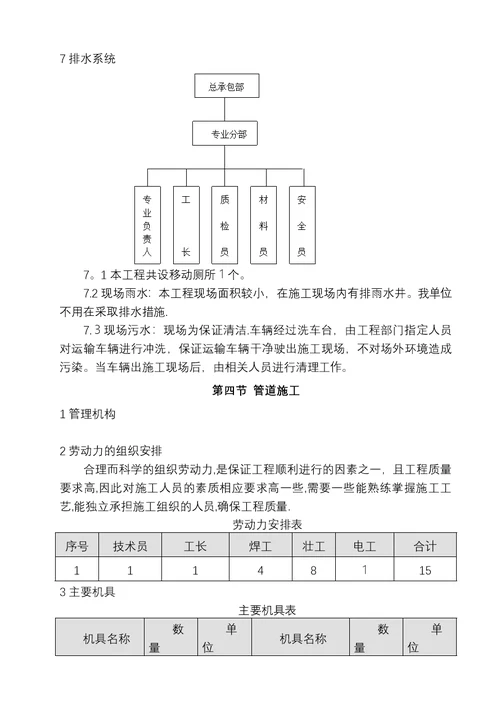 现场临水施工方案