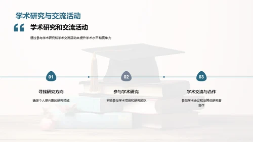 探索博士学位的价值