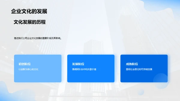 企业文化与合作力