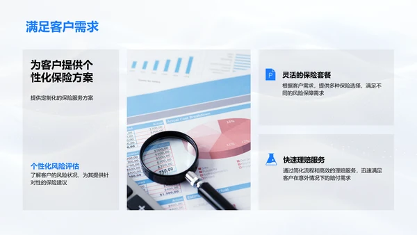 保险服务优势报告PPT模板