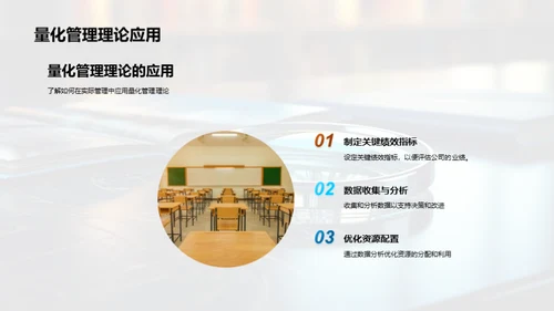 管理学全景解读