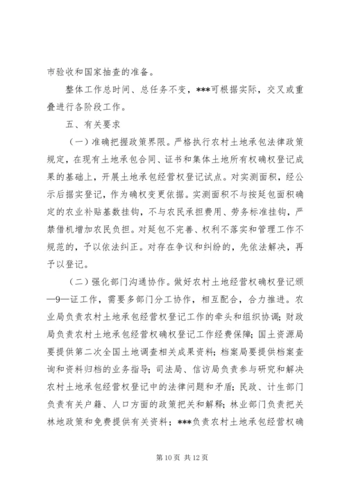 草原确权承包工作实施方案 (5).docx