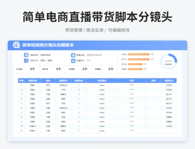 简单短视频分镜头拍摄脚本