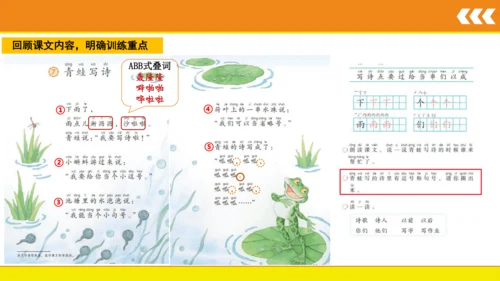 7 青蛙写诗  课件