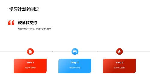 高三学习方法指导