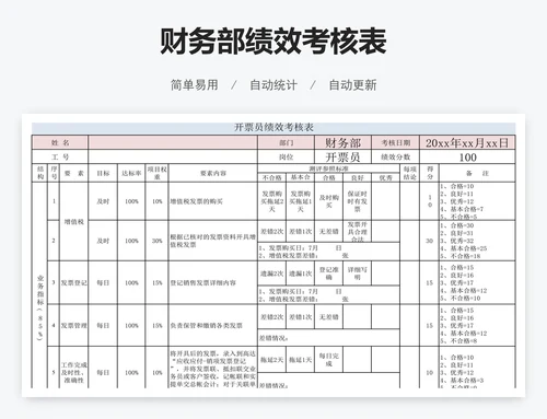 财务部绩效考核表