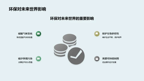 行动中的环保教育