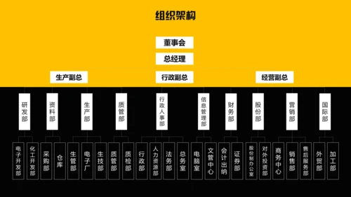 企业招聘寻找千里马通用PPT模板