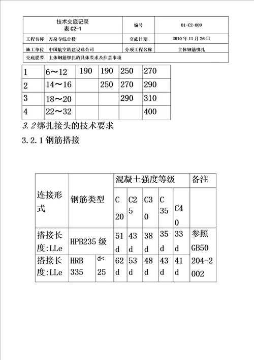 009主体钢筋绑扎技术交底