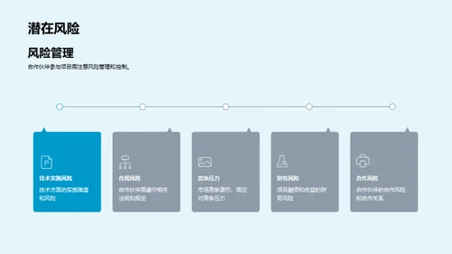 银行业数字化新征程