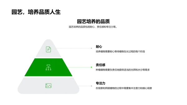 小学园艺知识教学