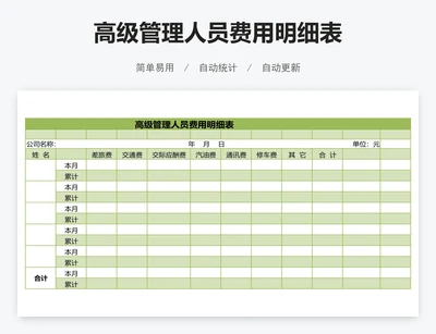 高级管理人员费用明细表