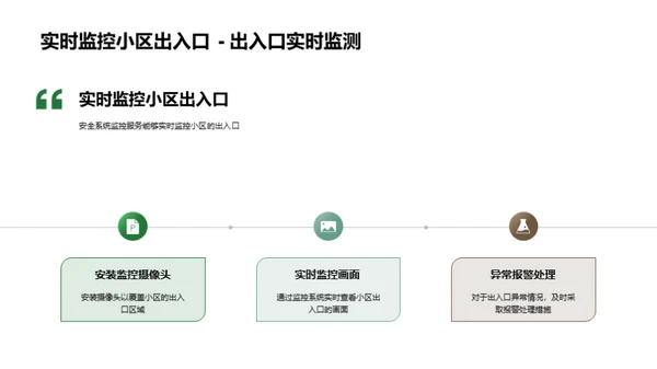 筑牢小区安全防线