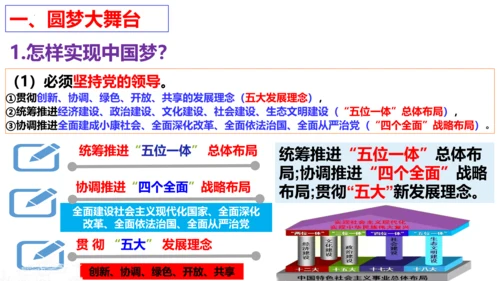【新课标】8.2 共圆中国梦课件（30张PPT）