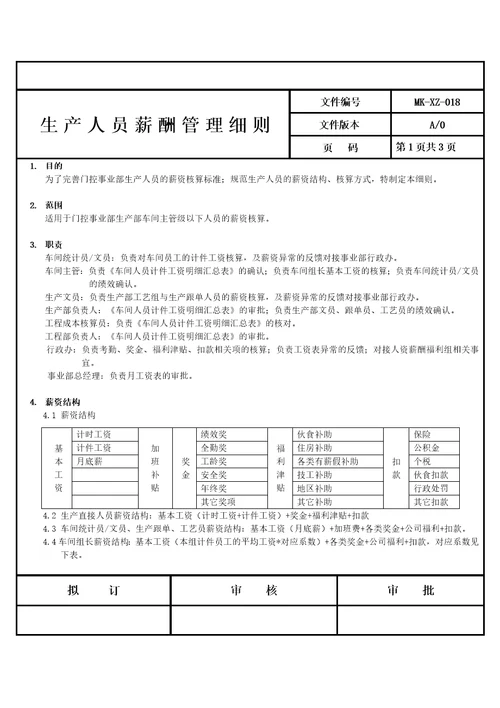 生产非计件人员薪资管理细则