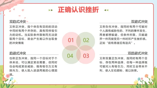 粉色春天卡通微笑面对挫折主题班会PPT模板