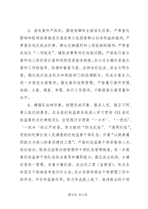 反腐倡廉建设工作调研报告.docx
