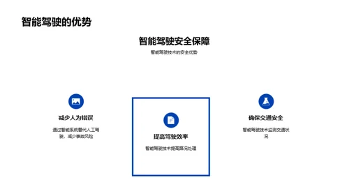 智能驾驶技术的未来发展