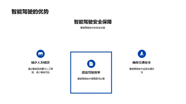 智能驾驶技术的未来发展