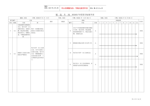 各部门质量目标展开表大全.docx