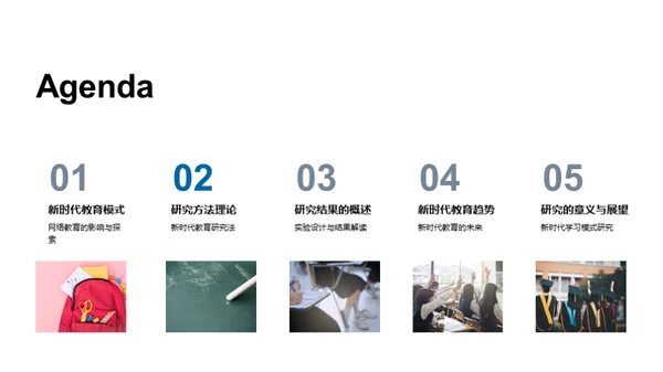 教育新篇章