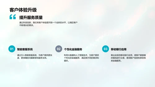 银行业年度报告PPT模板