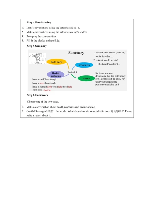 Unit 1 What's the matterSection A (Period 1)教学设计
