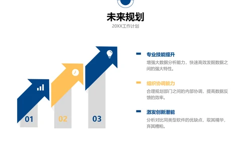 商务风蓝色年终总结互联网行业PPT