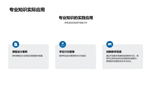 专业知识助力职业发展PPT模板