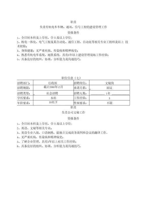 广州凯得交通发展有限公司人员招聘专案