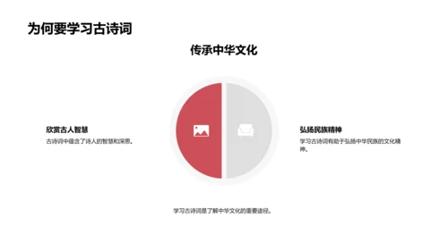 古诗词的艺术探索