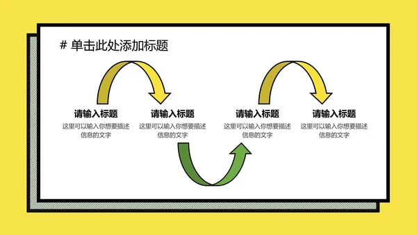 黄绿孟菲斯粗线条几何PPT模板