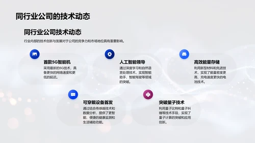 年度IT技术汇报