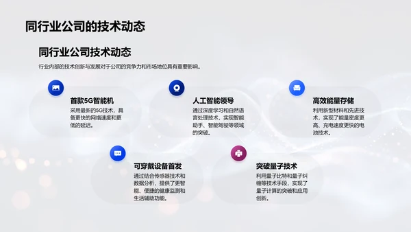 年度IT技术汇报