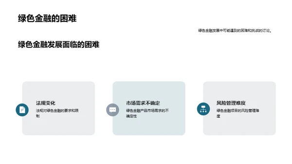 绿色金融深度解析